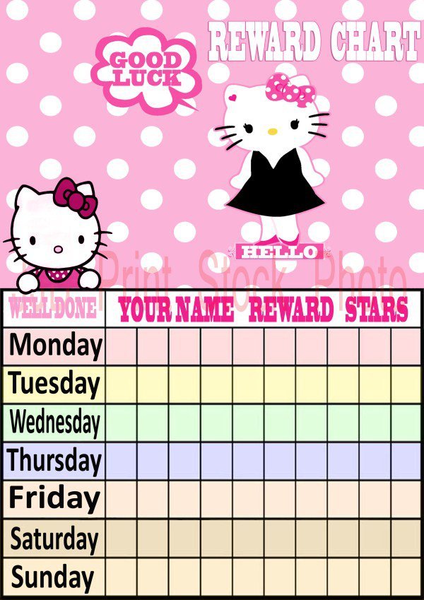 Printable Hello Kitty Birthday Invitation Cards 2016