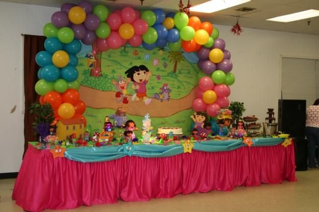 Dora The Explorer Birthday Ideas