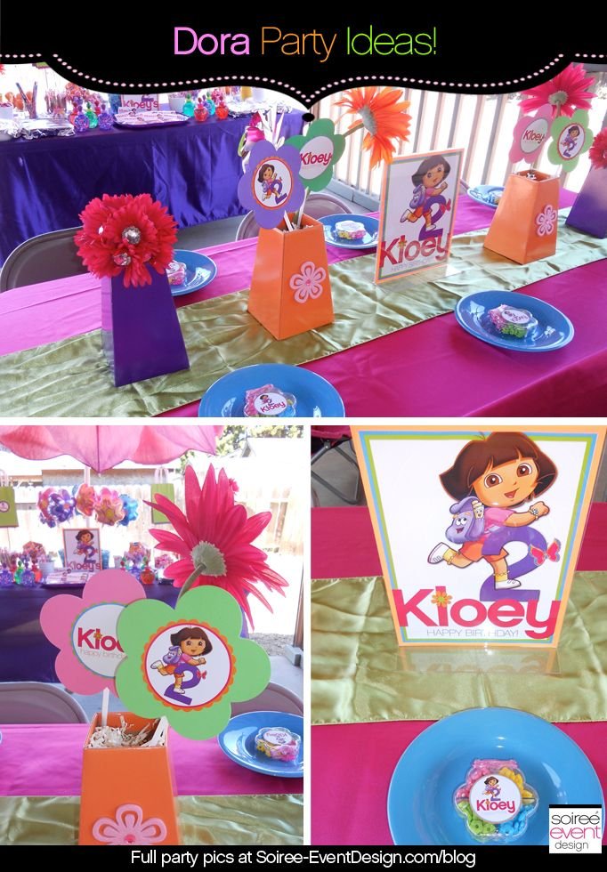 Dora The Explorer Party