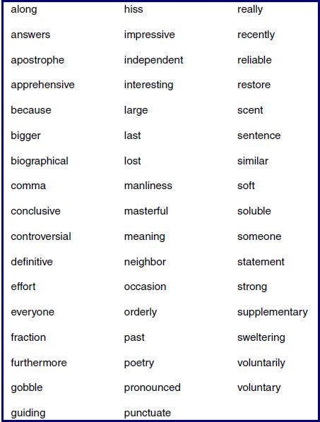 Words That Start With Z To Describe Someone