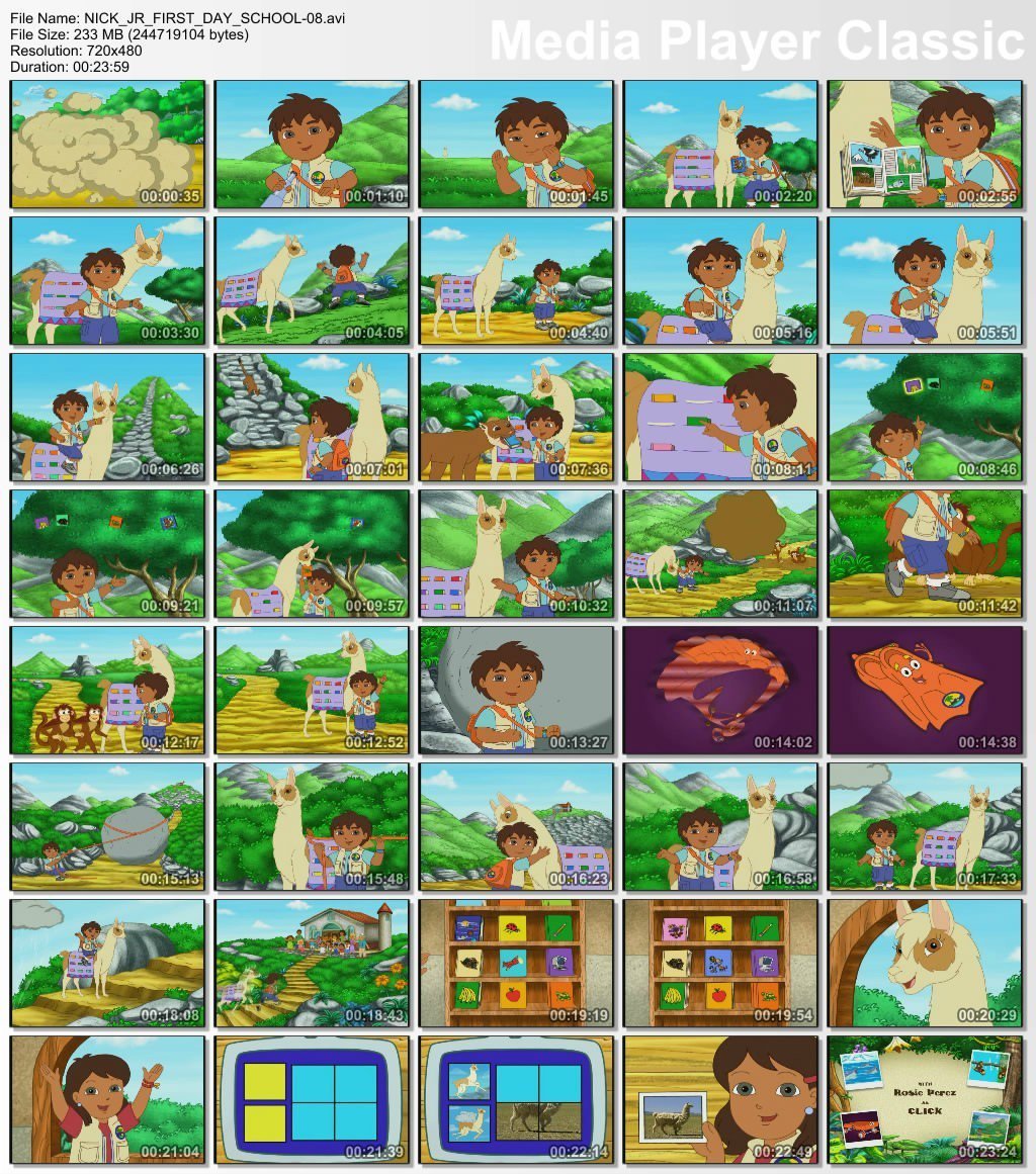 Dora the Explorer’s Ice Cream Adventure – A Scream for Sweet Treats! Dora the Explorer’s Ice Cream Adventure – A Scream for Sweet Treats!
