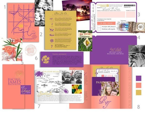 Passport Invitation Kit