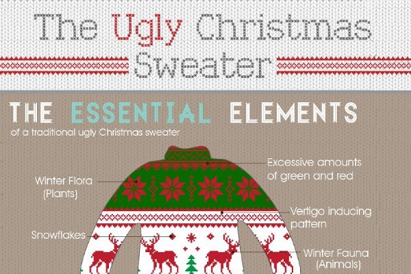 Tacky Sweater Party Invitation Wording