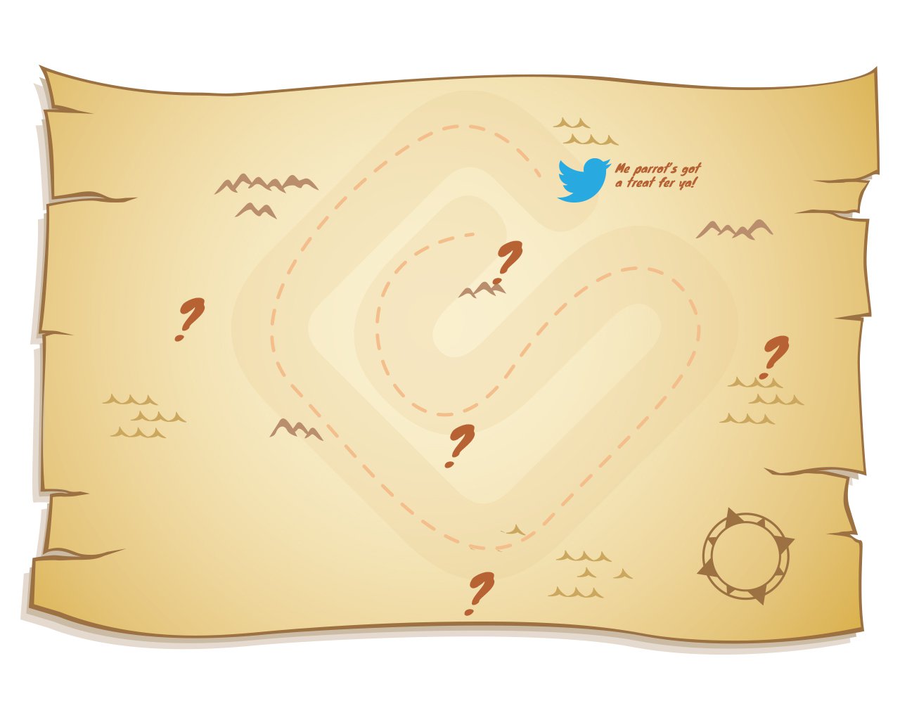 Template Pirate Treasure Map