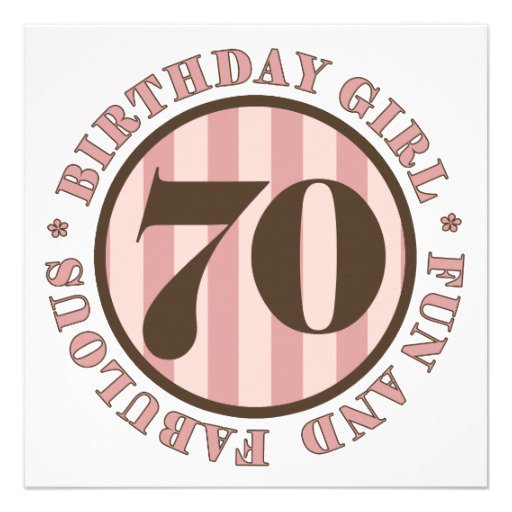 Unique Birthday Invitations Ideas