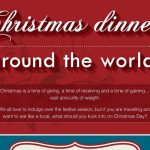 Holiday Dinner Party Invitation Wording