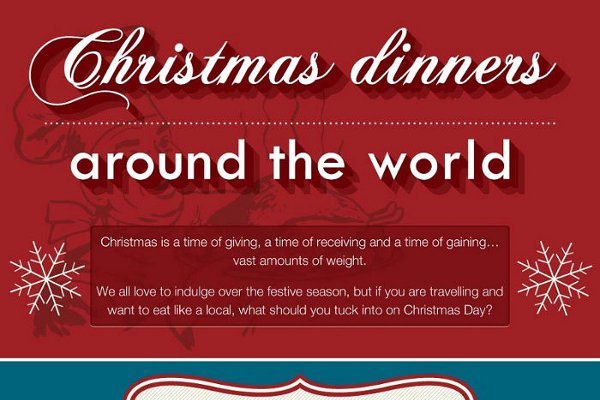 Christmas Dinner Party Invitation Wording