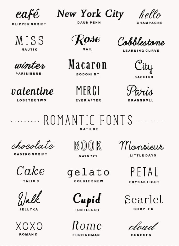 Common Invitation Fonts