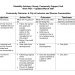 Advisory Committee Invitation Letter