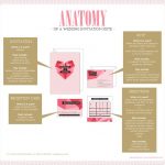 Wedding Invitation Suite